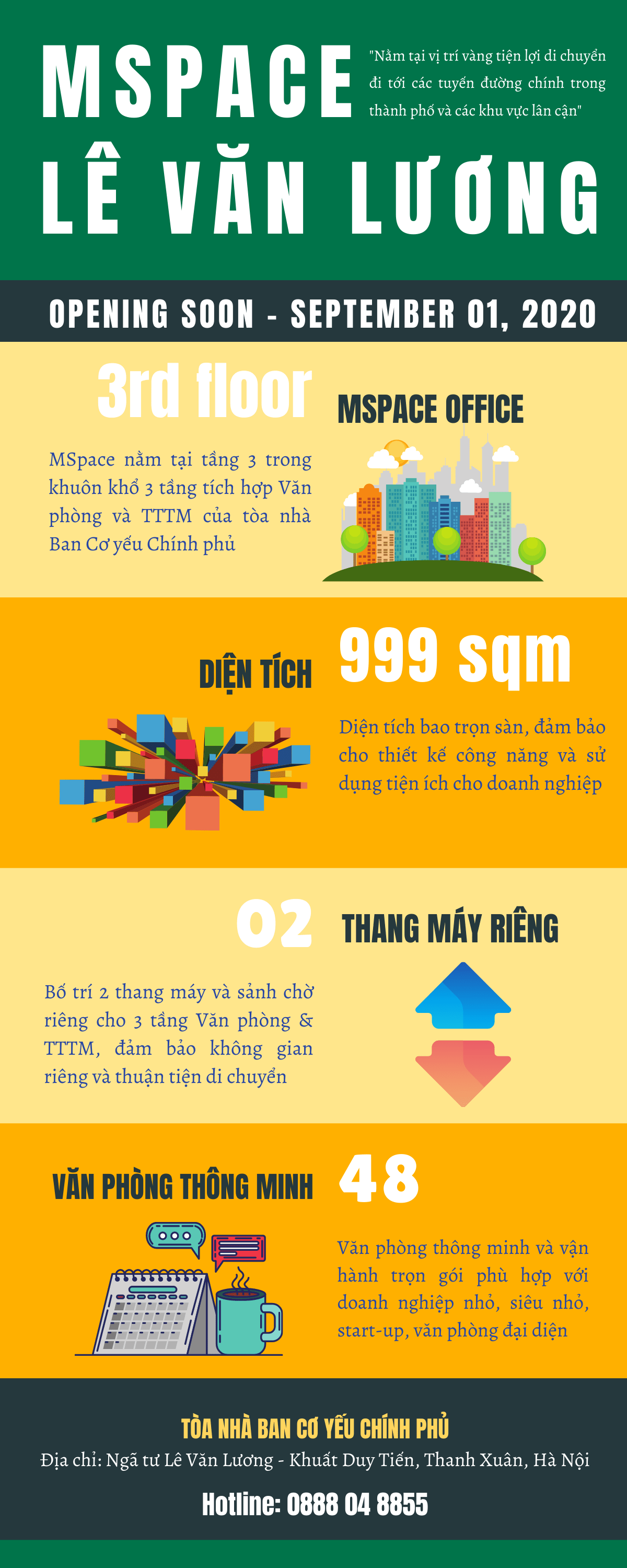 Cho thuê văn phòng Lê Văn Lương